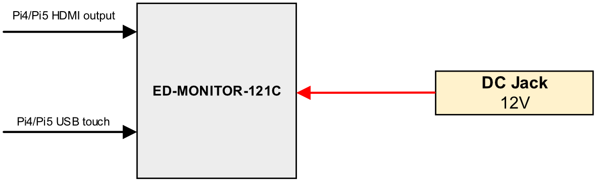 monitor-121c-diagram